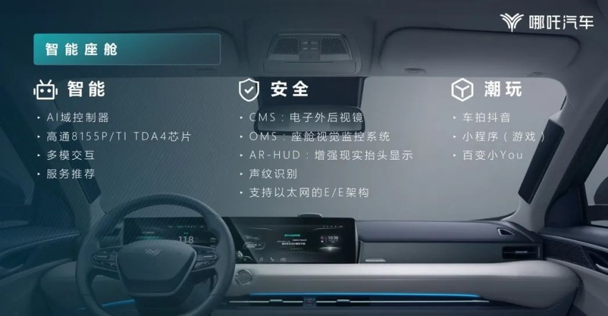 激流勇进的哪吒汽车，2021年还有大动作？