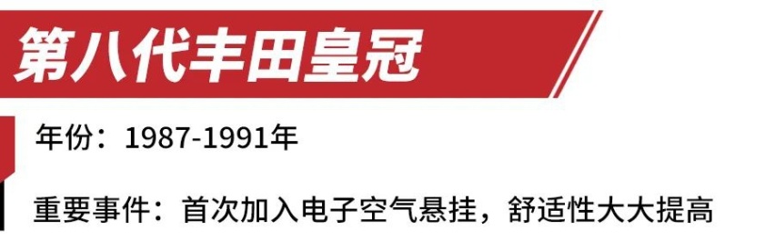 丰田皇冠历代车型回顾（下）丨丰田皇冠依旧活跃在车市！