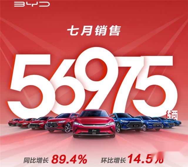 油转电，比亚迪新能源车型畅销能教会传统车企什么？