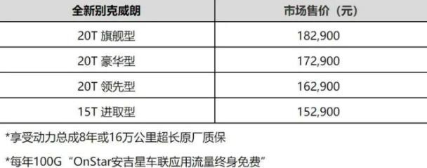 2019款新威朗上市 4款车型15.29万起