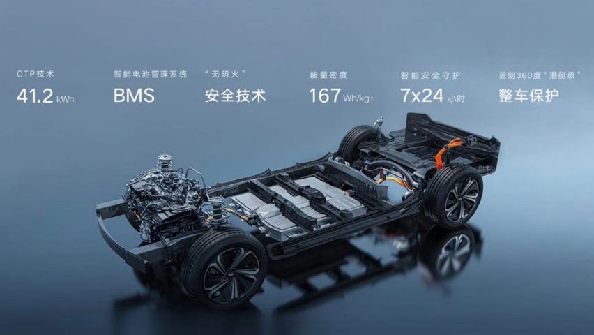 WLTC纯电续航205km 综合续航破千 星越L增程电动版是否值得入手