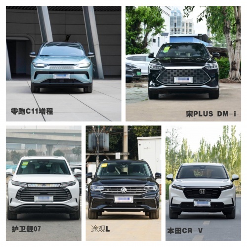 15-20万级热门SUV排排队，谁才是高价值之王？