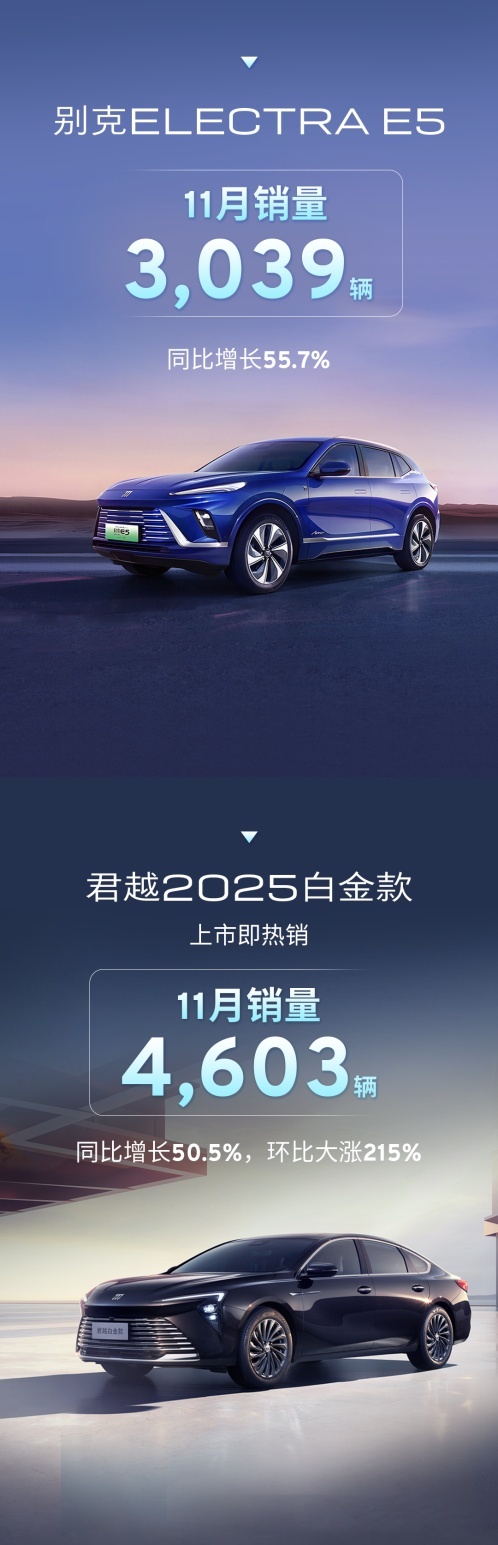 全线回暖！上汽通用汽车11月销量创新高，“一口价”策略这么猛？