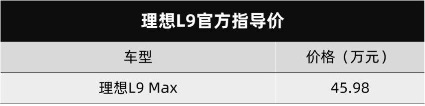 新捷途X70S上市，理想L9发布…丨今日车闻