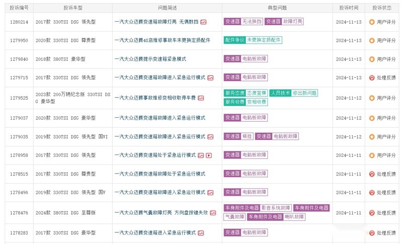 迈腾“变速箱故障”频发，过保车辆车主应该如何维权？