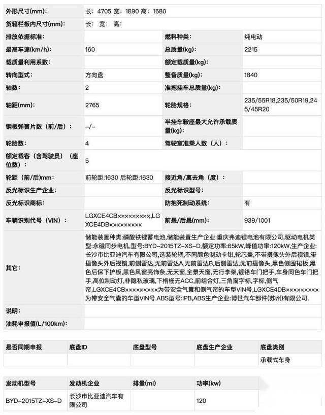比亚迪宋PLUS、换代K5/伊兰特领衔！多款新车申报图集体曝光