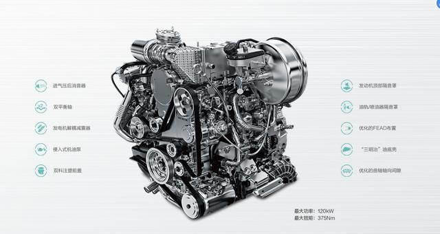15万级商务MPV选谁？刚上新的上汽MAXUS G10可以碾压瑞风M5吗？