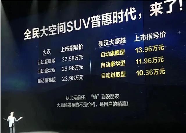 10万挑战30万级车，吉利豪越上市就脱销？网友：主要还是价格