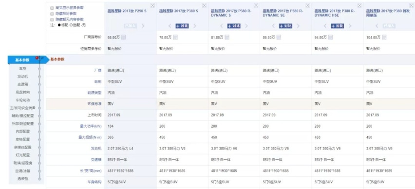 2020，我们还是不看好星脉的销量