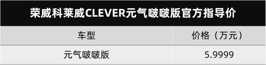 荣威科莱威CLEVER元气啵啵版、广汽三菱阿图柯上市…丨今日车闻