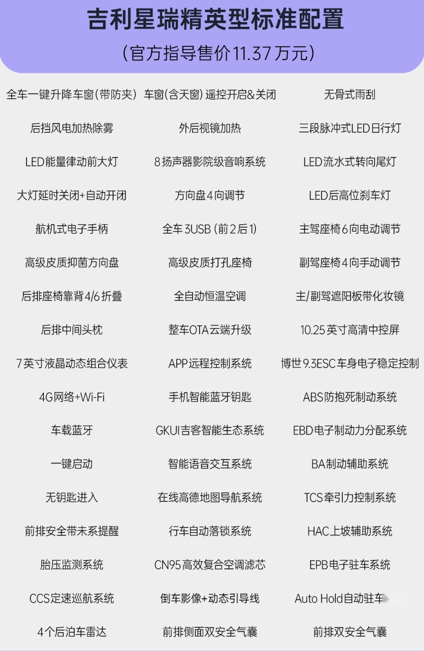 推荐次顶配尊贵型 吉利星瑞购车手册