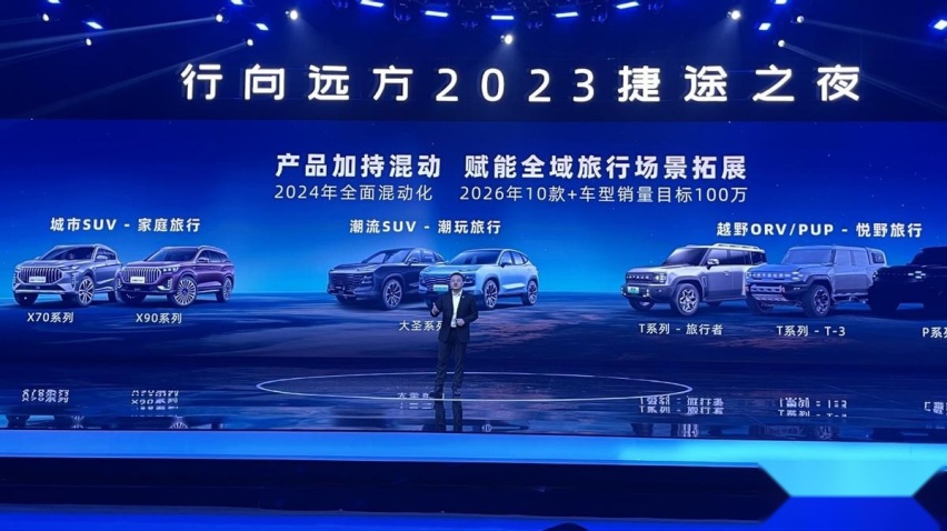 2024年全面绿牌？除了硬派越野车之外，捷途之夜还说了啥？