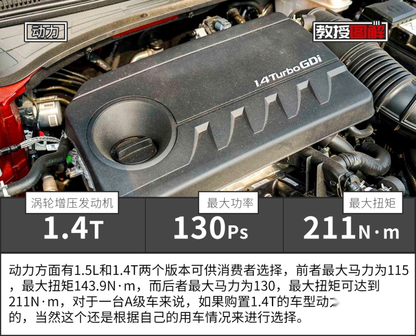 【教授图解】颜值高配置多，不到10万起的全新合资家轿真香！