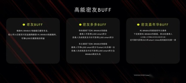 全新配色smart精灵#1 BRABUS性能版于成都车展正式上市
