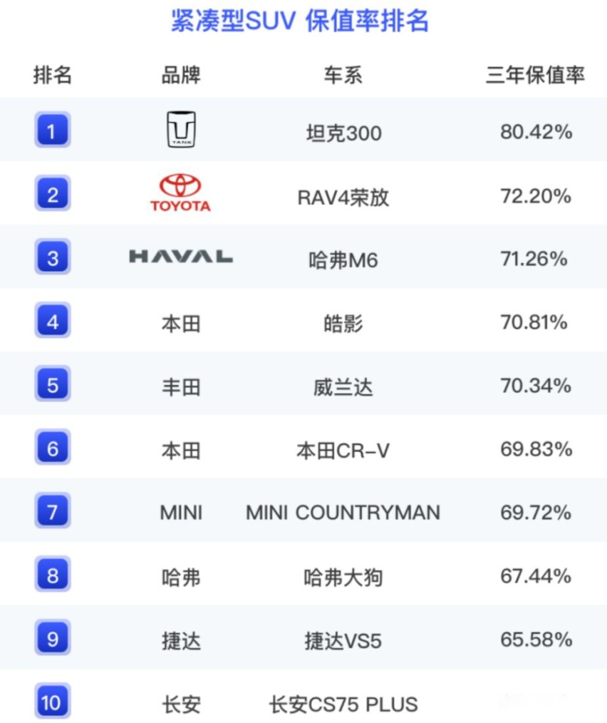 都说自主品牌车机好 丰田：对不起，那是我没发力！
