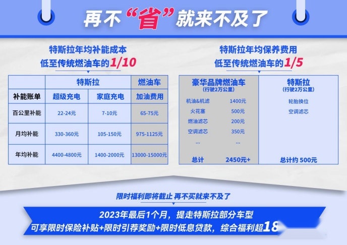 每颗螺丝力度都能数据化 西安航天城特斯拉中心盛大开业