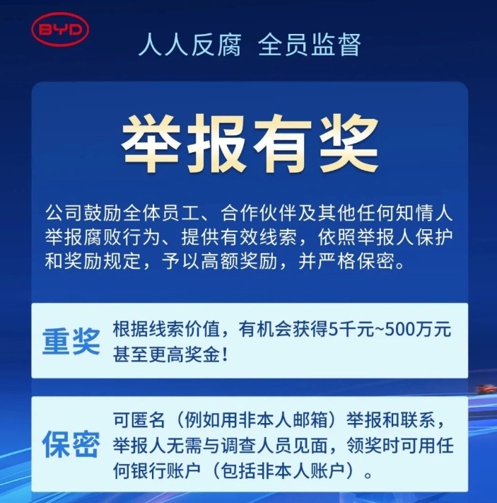 比亚迪最新动态：鼓励举报企业内部贪腐行为，奖金竟不设上限