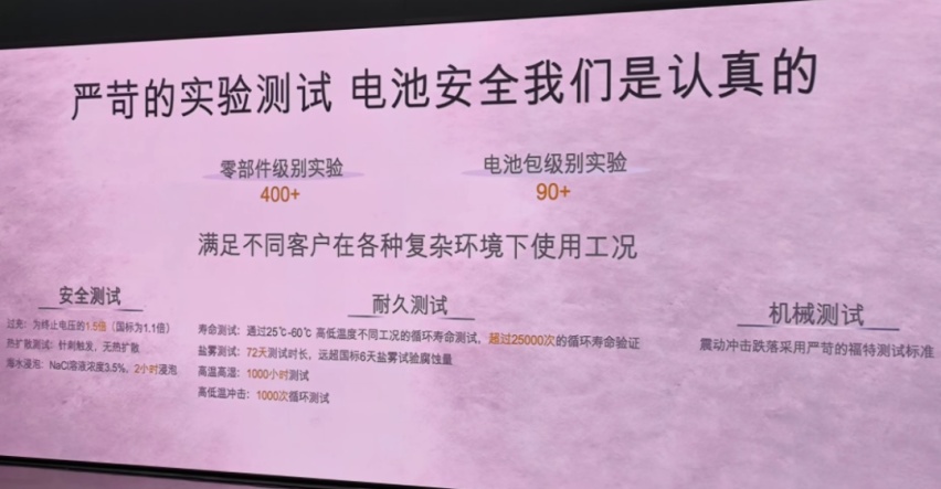 详解福特混动技术：油耗6L出头，动力可比3.0T
