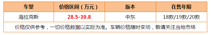 每一款都是经典 平行进口日系皮卡推荐一波 最低售价不到30万