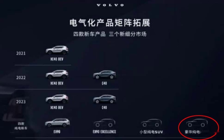 基于极氪009打造！沃尔沃将推出纯电MPV 尺寸或超EX90