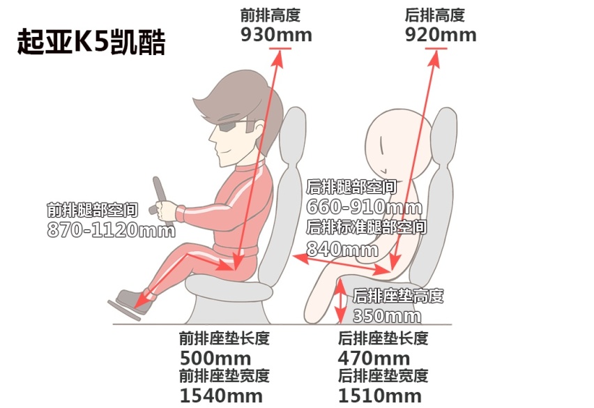 售价不到20万！2.0T+8AT 这两款合资轿车能比雅阁更香吗？