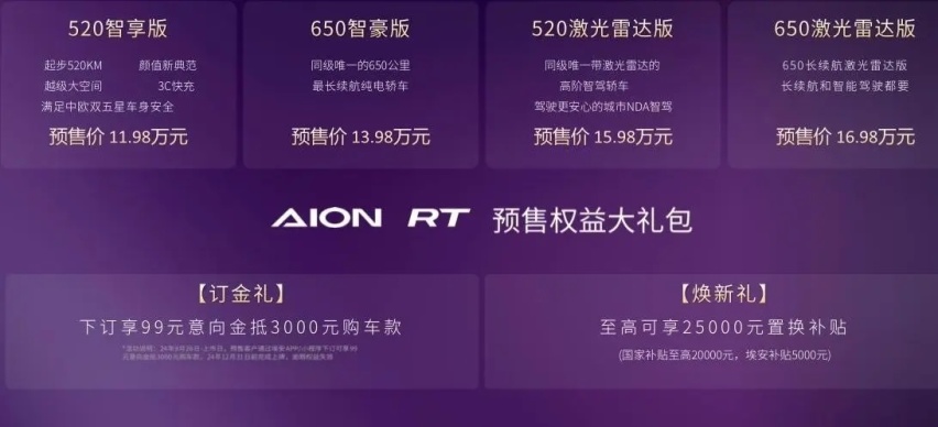 15万上激光雷达9！埃安AION RT预售11.98万起，瞄准小鹏MO