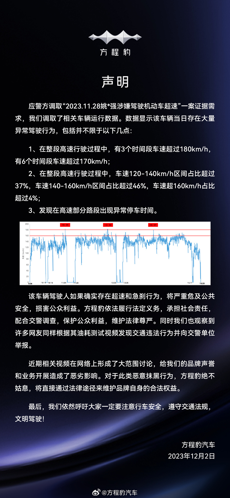 自媒体人称方程豹“豹5”百公里油耗18升被起诉赔偿损失500万