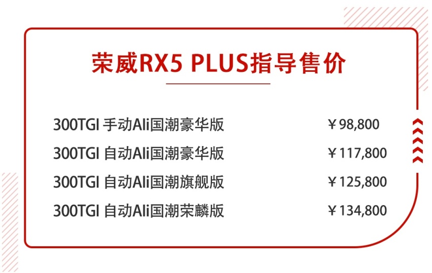 新车标新气象，全新荣威RX5 PLUS正式上市，售9.88万