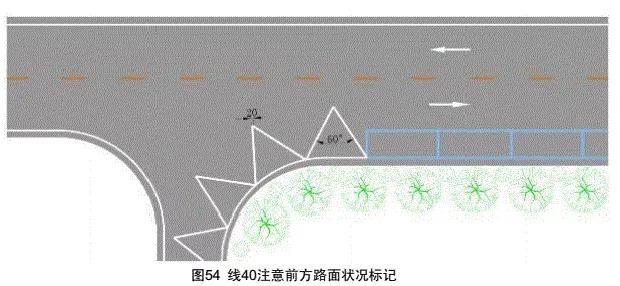 这种“鲨鱼齿”标线你了解吗？不认识的小心被罚款