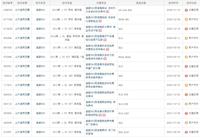 上汽“夺命”变速器引爆百万车主危机，再次成为3.15晚会焦点？