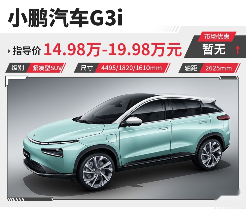 聪明又好开 这些10来万的新时代SUV值得一看
