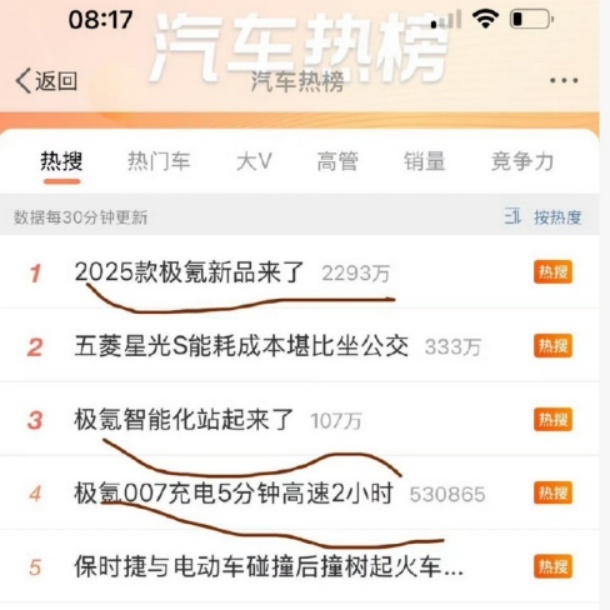 连路人都关注的极氪001，这波热度谁能不心动？