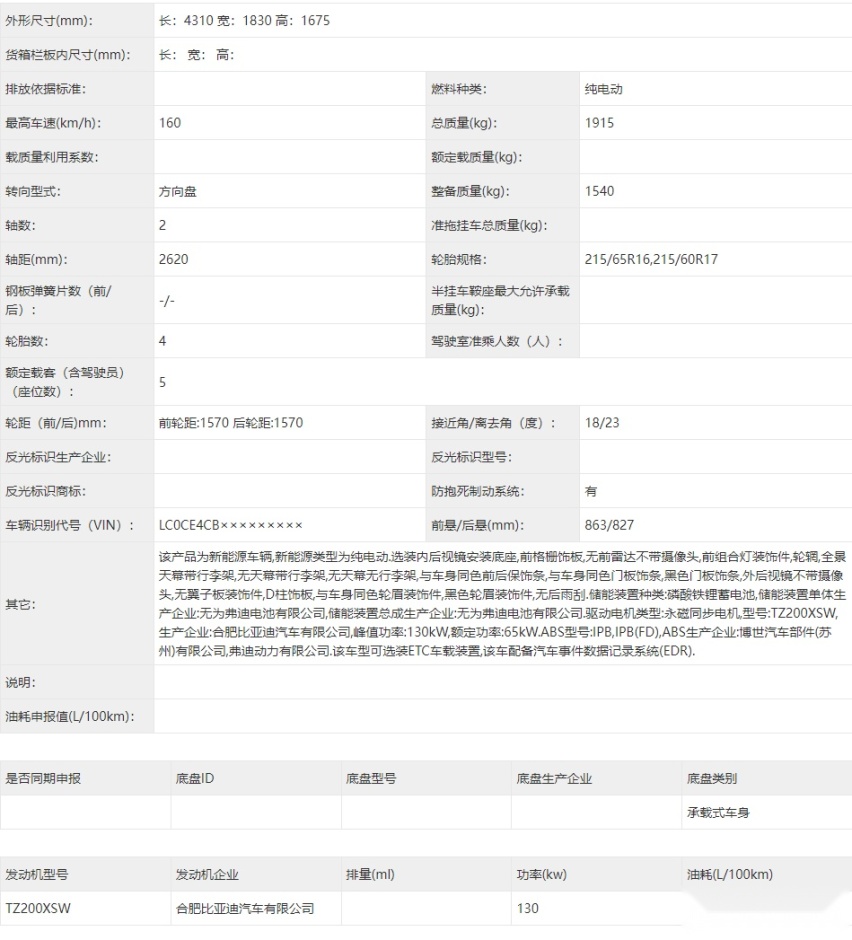 比亚迪王朝A0级纯电小车来了！新车命名元UP