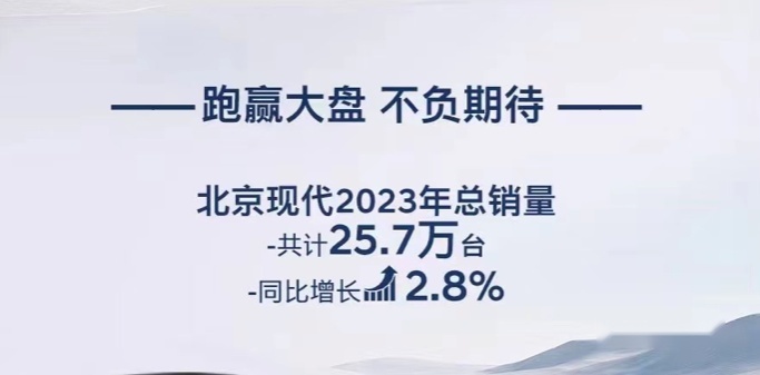 2024年被视为北京现代“起飞”之年，第十一代索纳塔吹响进攻号角