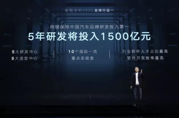 吉利联合力帆进军换电领域!睿蓝汽车正式成立