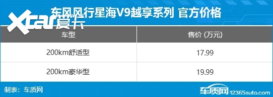星海V9越享系列正式上市 售价17.99-19.99万