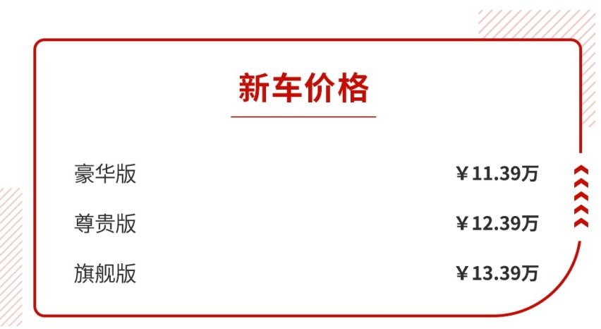 必火！11.39万起，帅得不像量产车的国产SUV上市