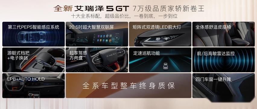 运动性能小钢炮——奇瑞艾瑞泽5 GT全新上市