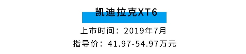 去年刚上市，现在优惠4、5万，买这些车躺着赚钱？
