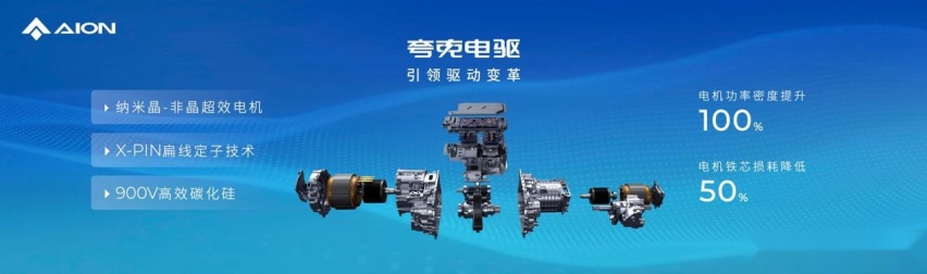 打造行业独角兽，广汽埃安创领自主新篇章