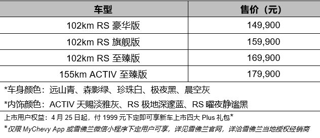 2024北京车展！雪佛兰探界者Plus焕新上市
