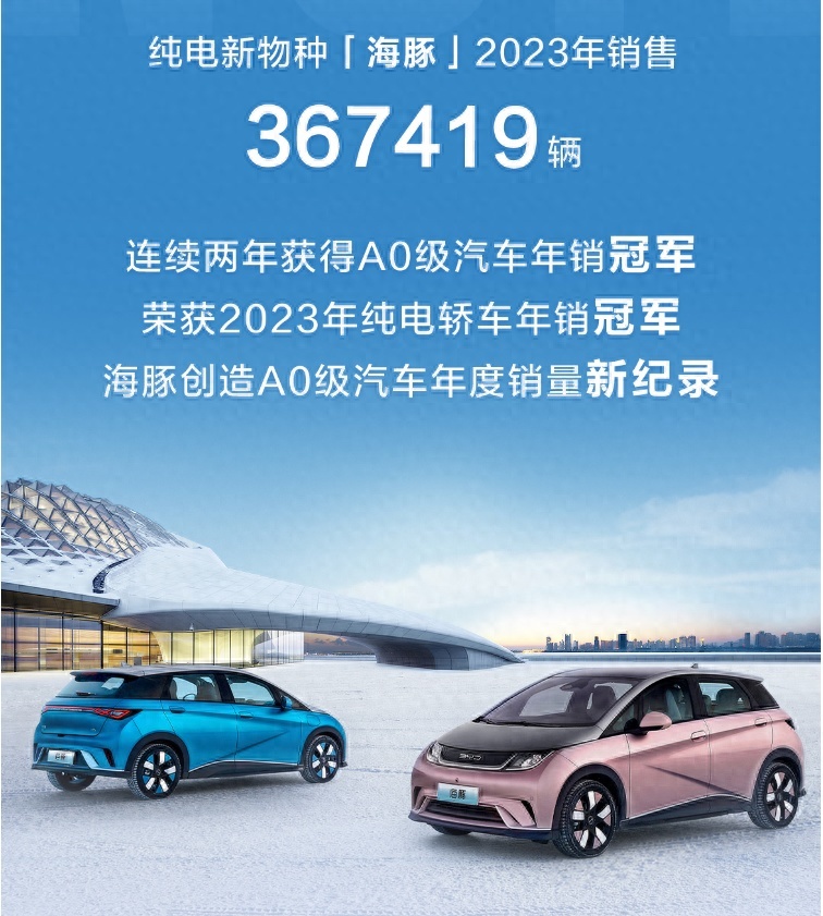 比亚迪海豚年销367419辆，蝉联A0级年度销量冠军