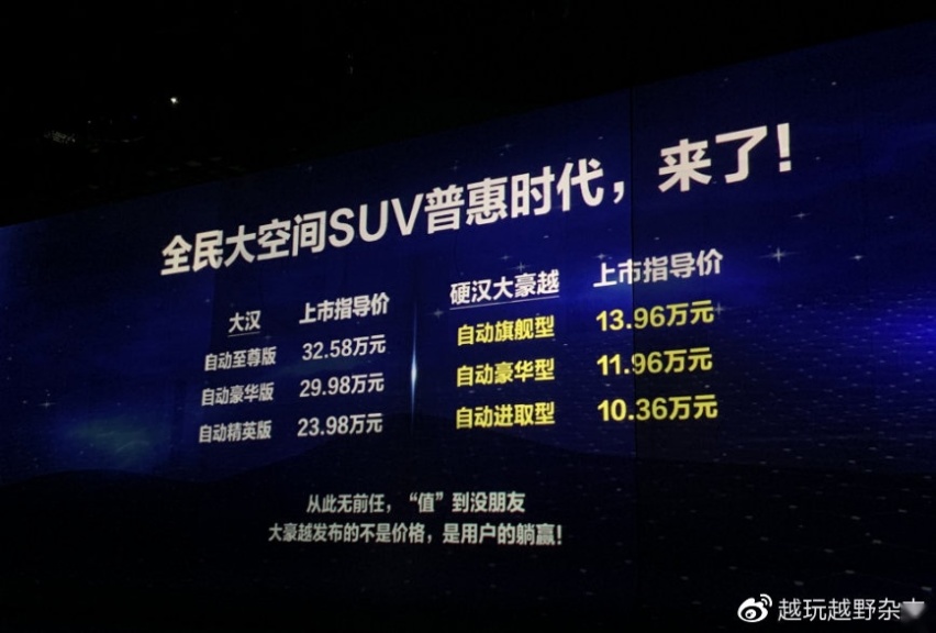 10.36万元起售的吉利大豪越上市，强怼汉兰达？