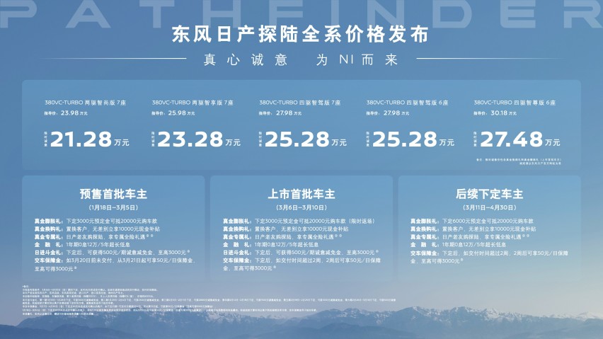 探陆首批车主交车仪式，21.28万—27.48万，探陆发布限时诚意价