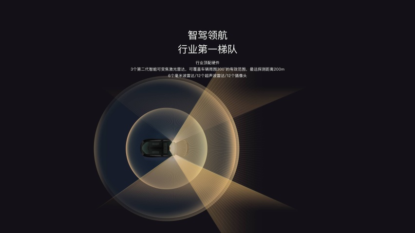 精英奶爸首选！配鸥翼门的空间大师 和智己LS6谁更胜一筹？