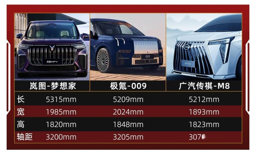 作为一台高端MPV，岚图梦想家值不值得买？