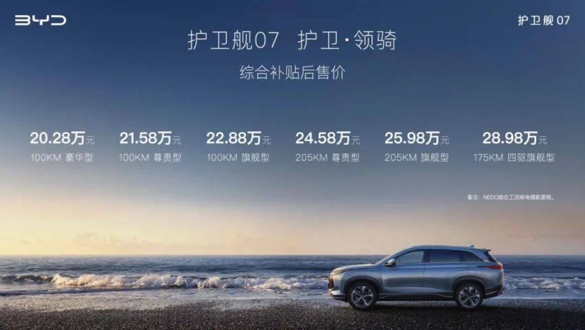 20.28-28.98万元，比亚迪护卫舰07上市