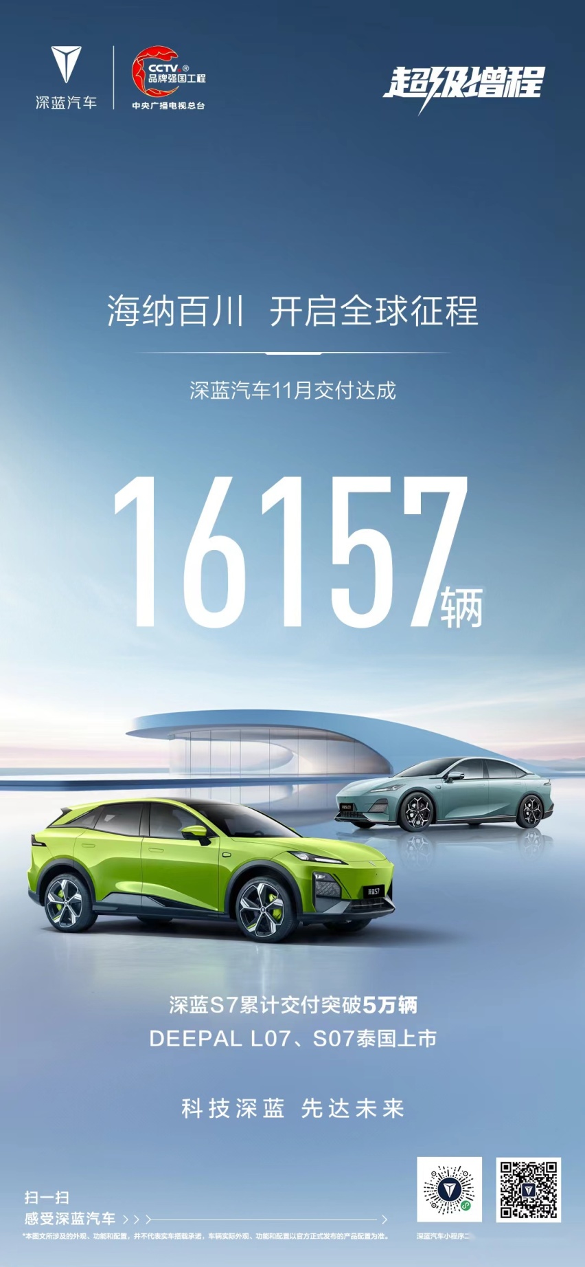 达成5万辆交付，口碑市场双丰收，深蓝S7实力诠释什么是混动天花板！