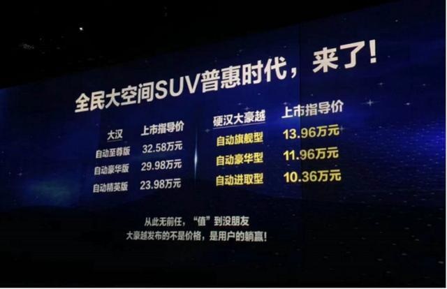 定价10万的SUV就敢CUE汉兰达，吉利豪越凭什么这么豪横？