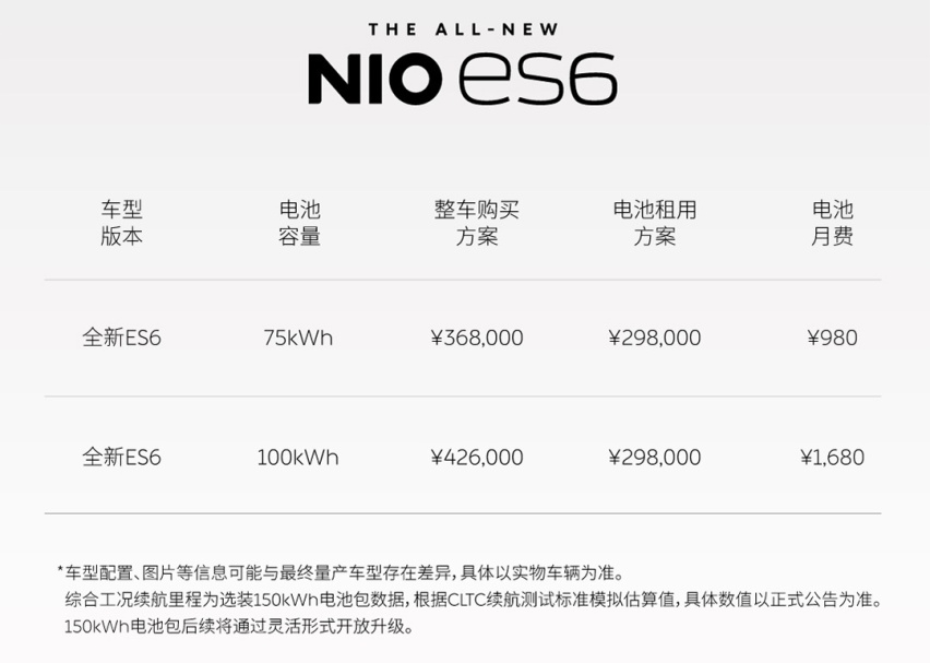 蔚来的未来还得靠它？全新蔚来ES6上市36.8万起
